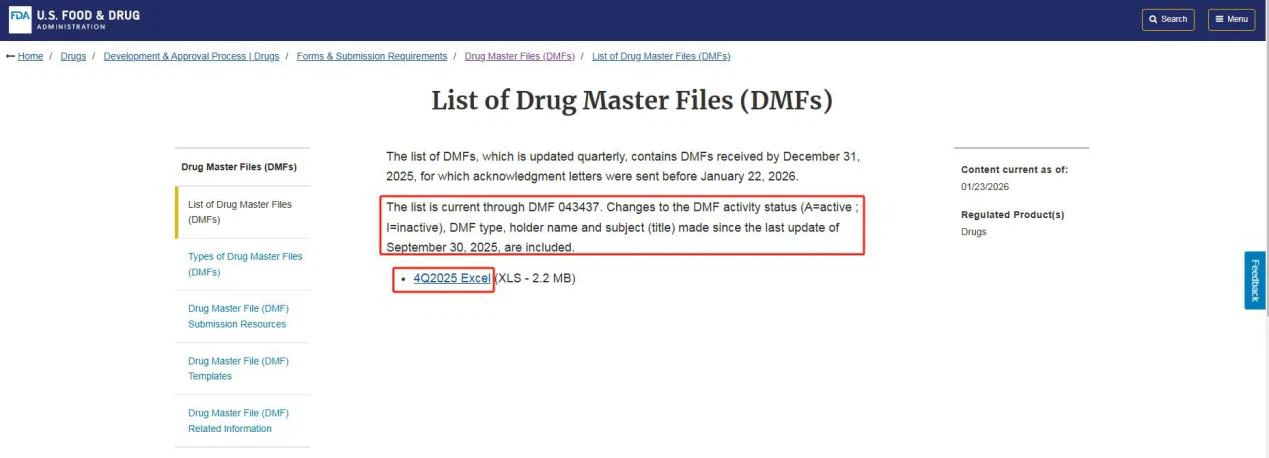 Čestitamo! KornnacCaps uspješno prošao US DMF prijavu!